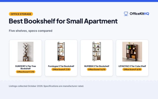 Best Bookshelf for Small Apartment (2026): 5 Compared
