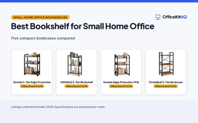 Best Bookshelf for Small Home Office (2026): 5 Compared