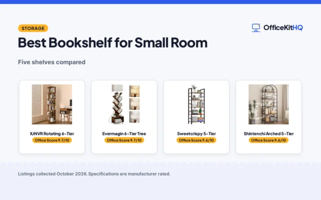 Best Bookshelf for Small Room (2026): 5 Compared