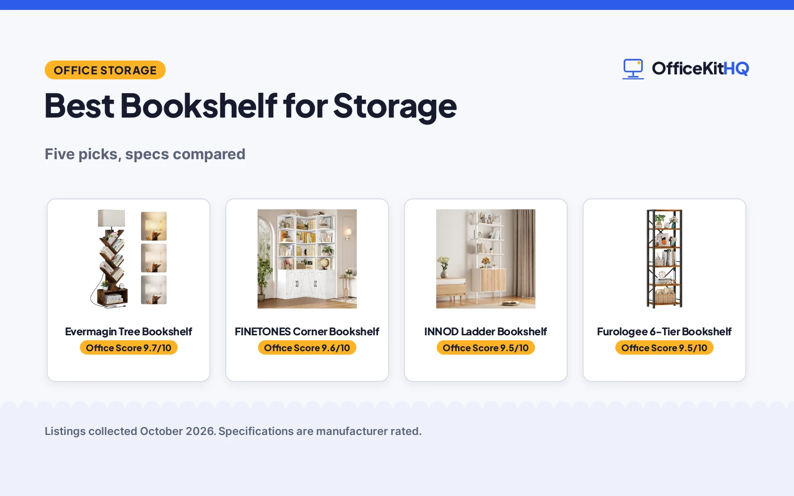 Best Bookshelf for Storage (2026): 5 Compared