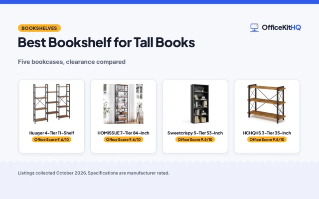 Best Bookshelf for Tall Books (2026): 5 Compared