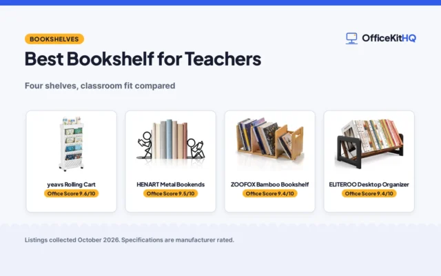 Best Bookshelf for Teachers (2026): 4 Shelves Compared