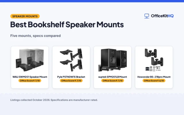 Best Bookshelf Speaker Mounts (2026): 5 Compared