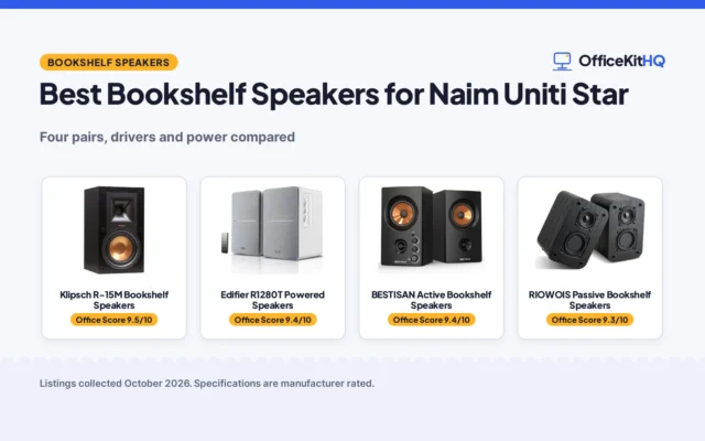 Best Bookshelf Speakers for Naim Uniti Star (2026): 4 Picks