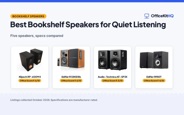 Best Bookshelf Speakers for Quiet Listening (2026): 5 Compared