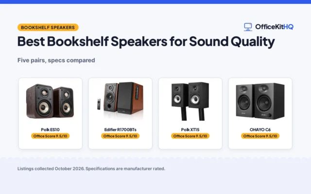 Best Bookshelf Speakers for Sound Quality: 5 Compared