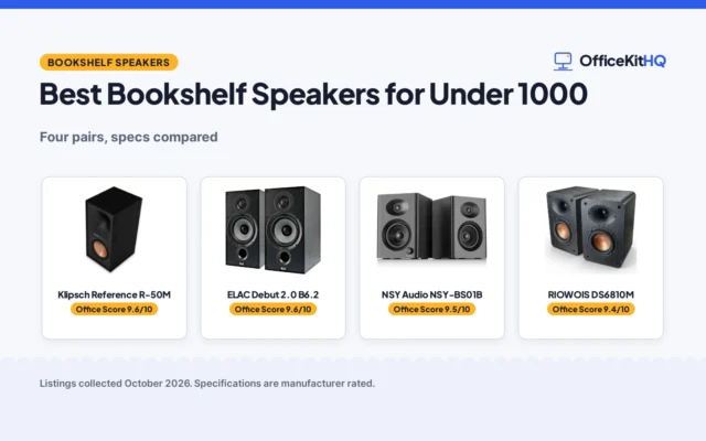 Best Bookshelf Speakers for Under 1000 (2026): 4 Compared
