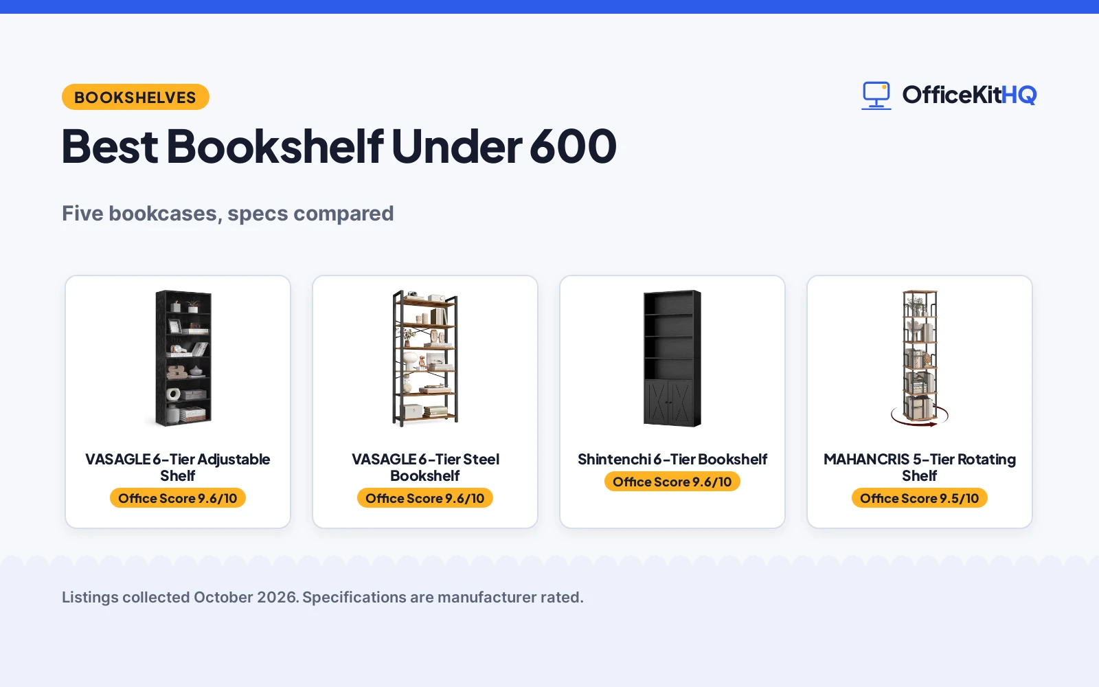 Best Bookshelf Under 600 (2026)