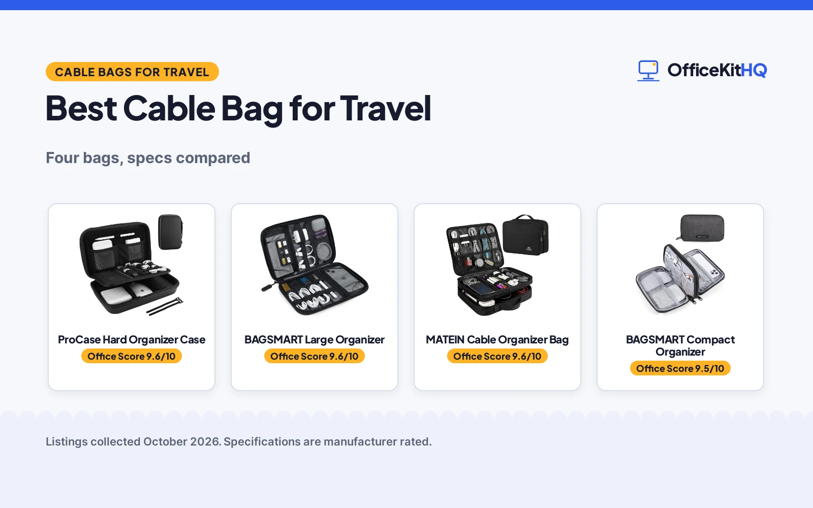 Best Cable Bag for Travel (2026): 4 Bags Compared
