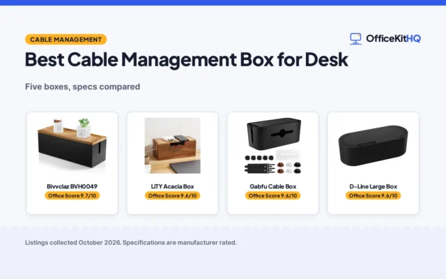 Best Cable Management Box for Desk (2026): 5 Boxes Compared