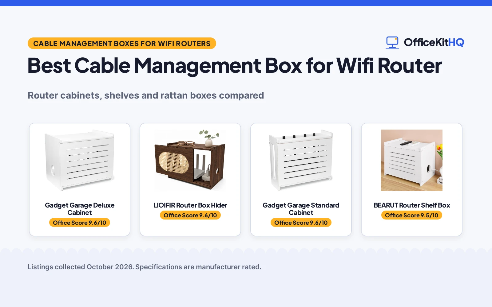Best Cable Management Box for Wifi Router (2026)