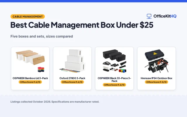 Best Cable Management Box Under $25 (2026)
