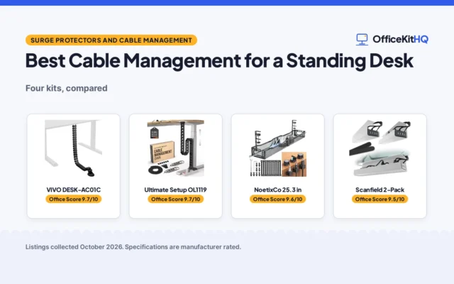 Best Cable Management for a Standing Desk (2026): 4 Compared