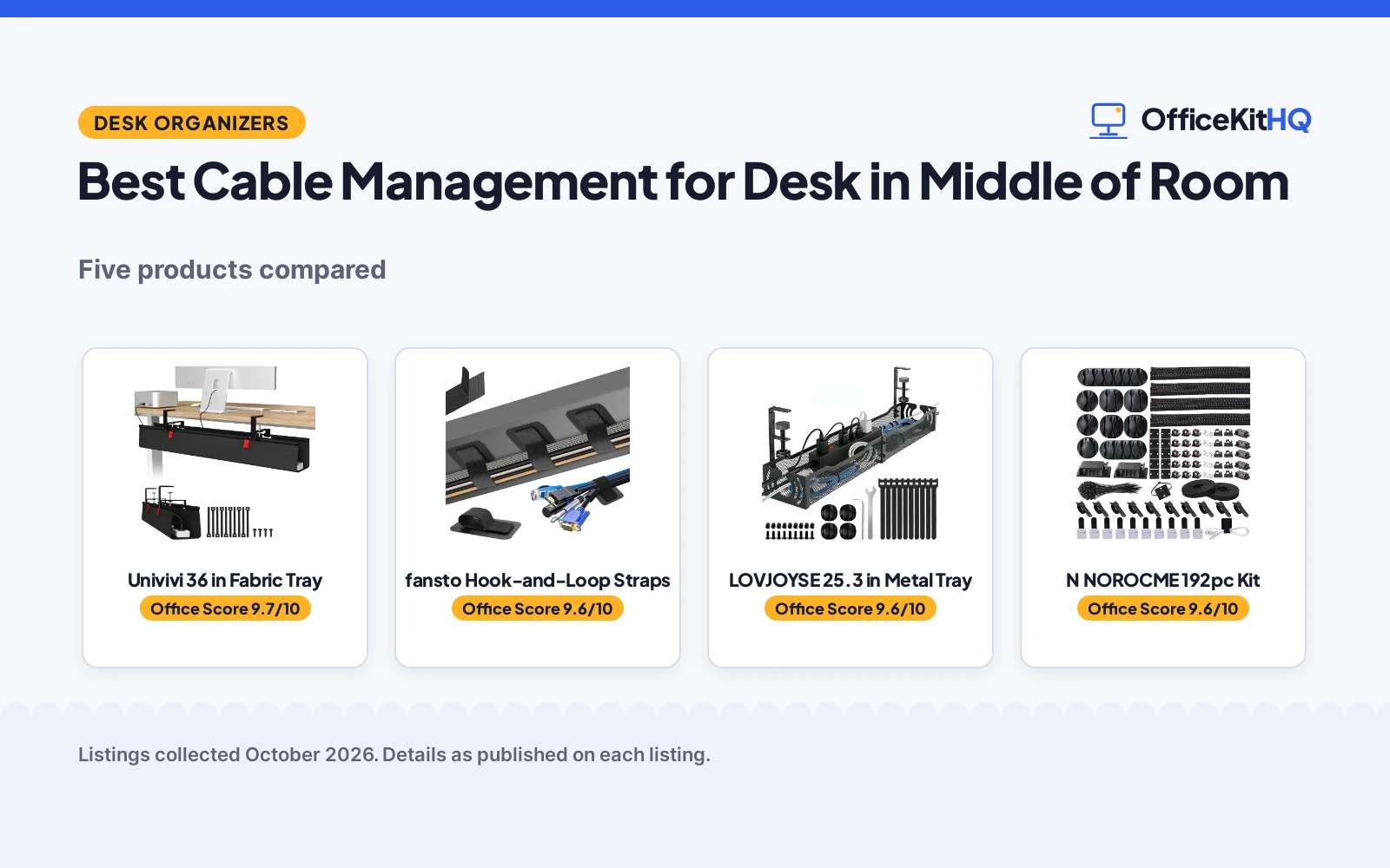 Best Cable Management for Desk in Middle of Room (2026): 5 Compared