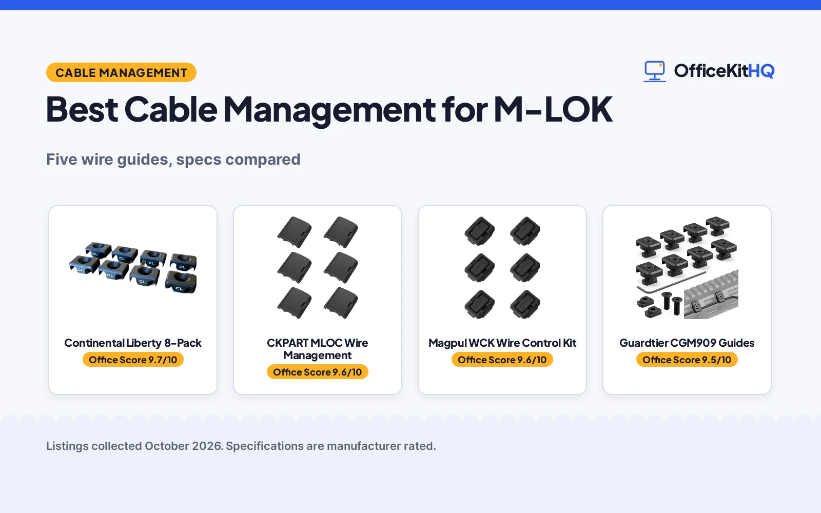 Best Cable Management for M-LOK (2026): 5 Compared