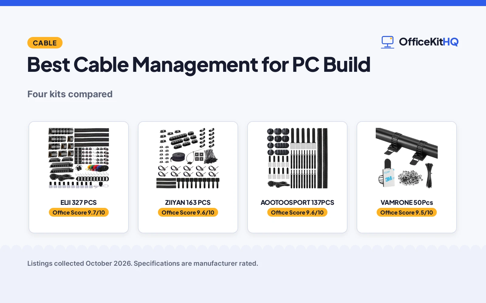 Best Cable Management for PC Build (2026): 4 Compared