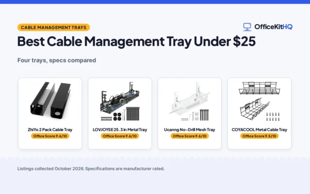 Best Cable Management Tray Under $25 (2026): 4 Trays Compared