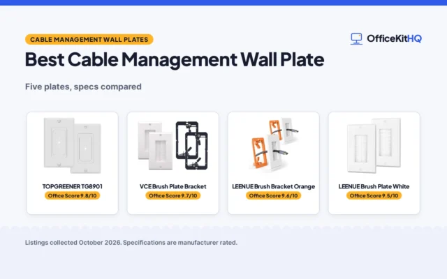 Best Cable Management Wall Plate (2026): 5 Plates Compared