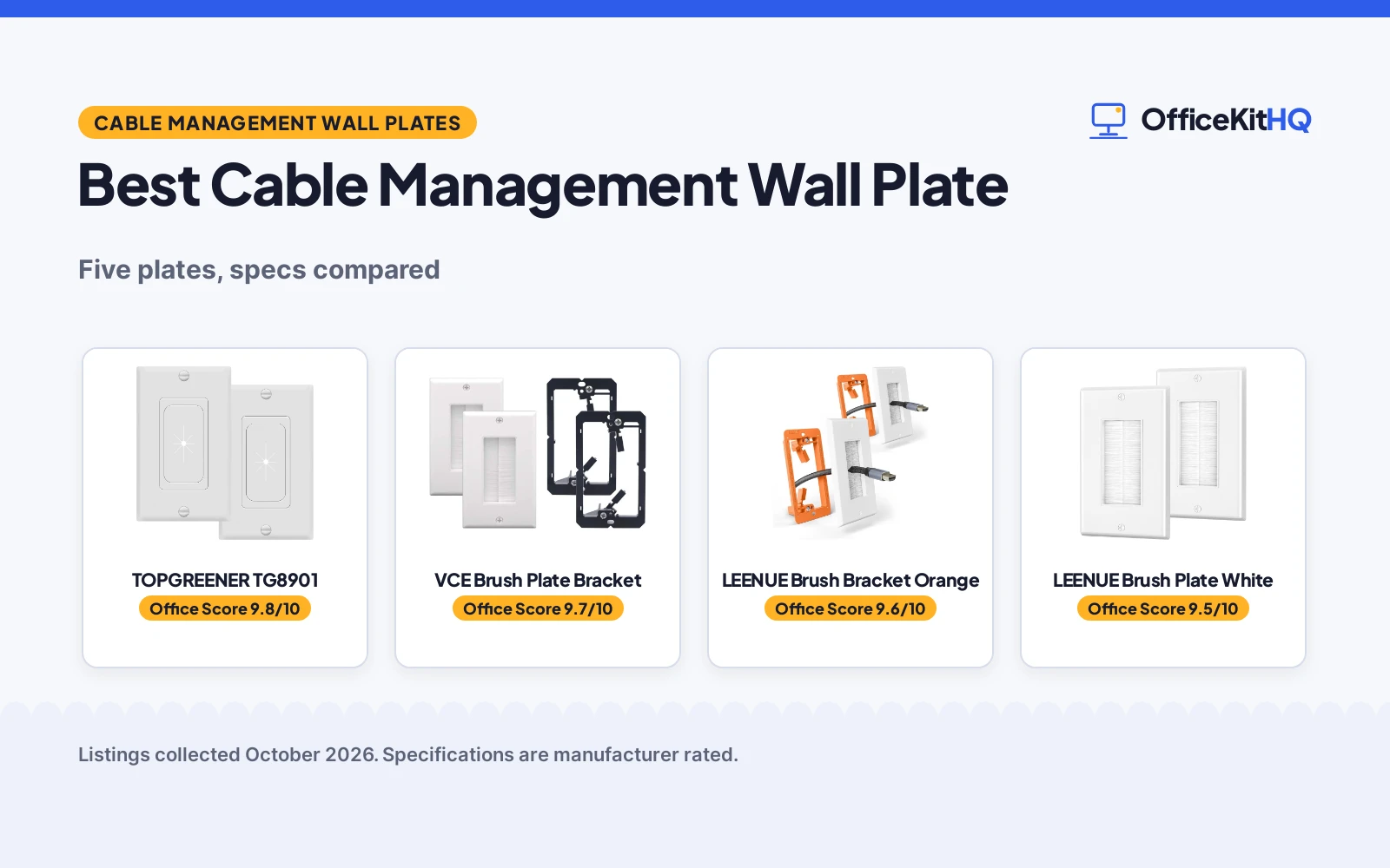 Best Cable Management Wall Plate (2026): 5 Plates Compared