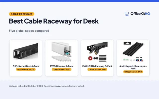 Best Cable Raceway for Desk (2026): 5 Compared