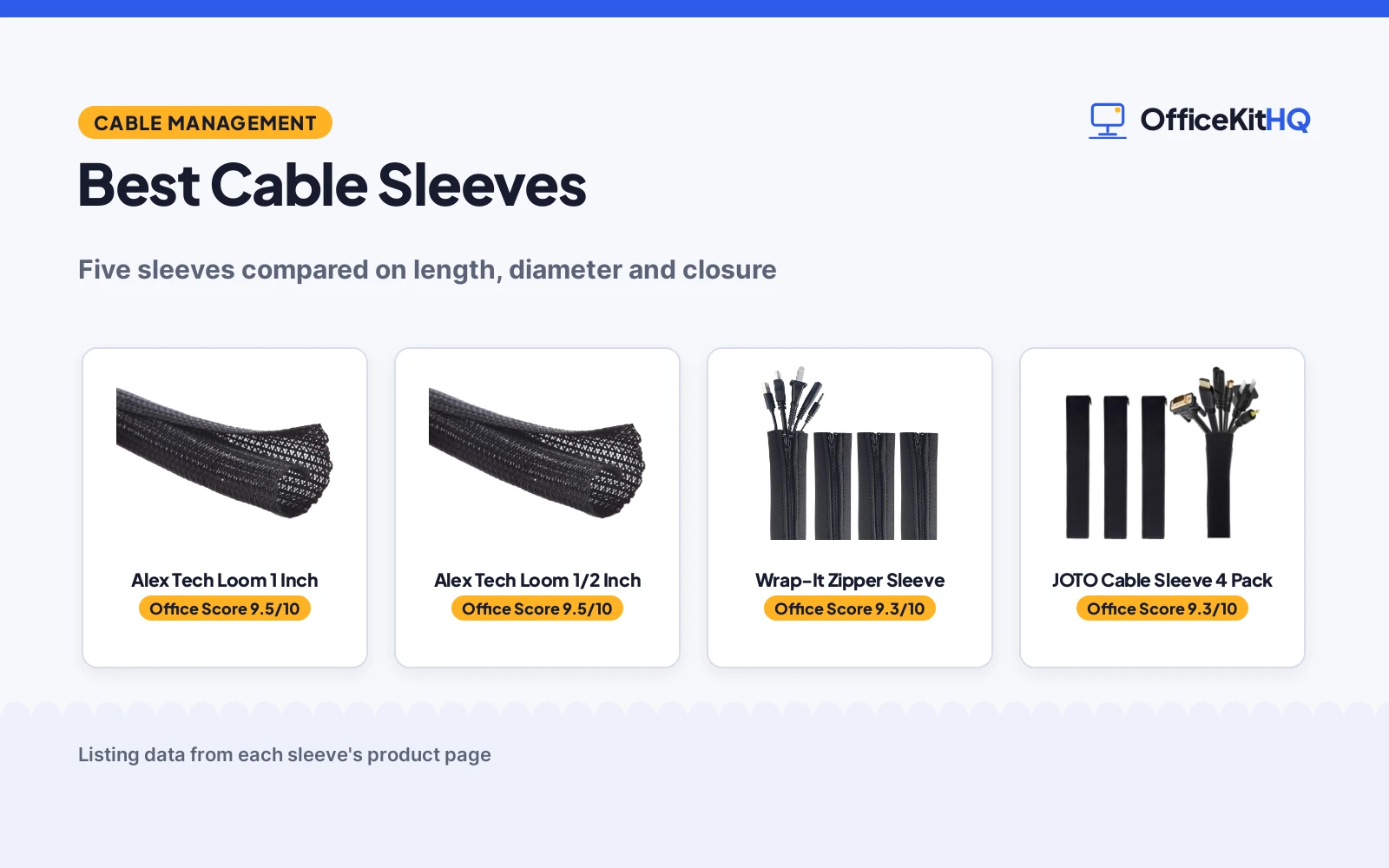 Best Cable Sleeves (2026): 5 Sleeves and Looms Compared