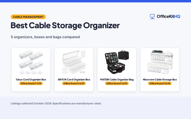 Best Cable Storage Organizer (2026): 5 Picks Compared