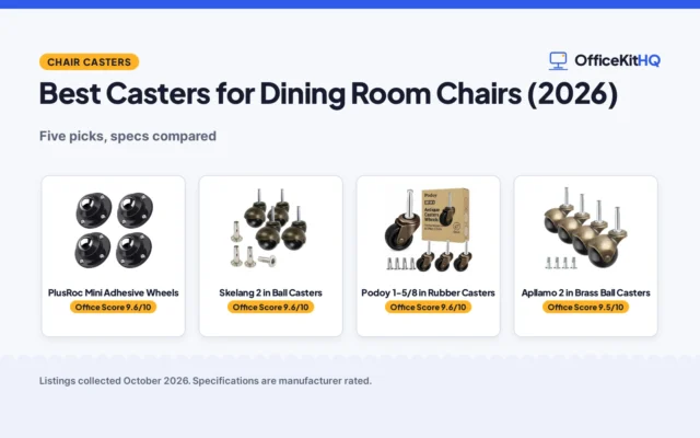 Best Casters for Dining Room Chairs: 5 Picks Compared