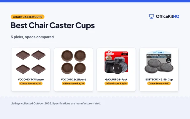 Best Chair Caster Cups (2026): 5 Cups Compared