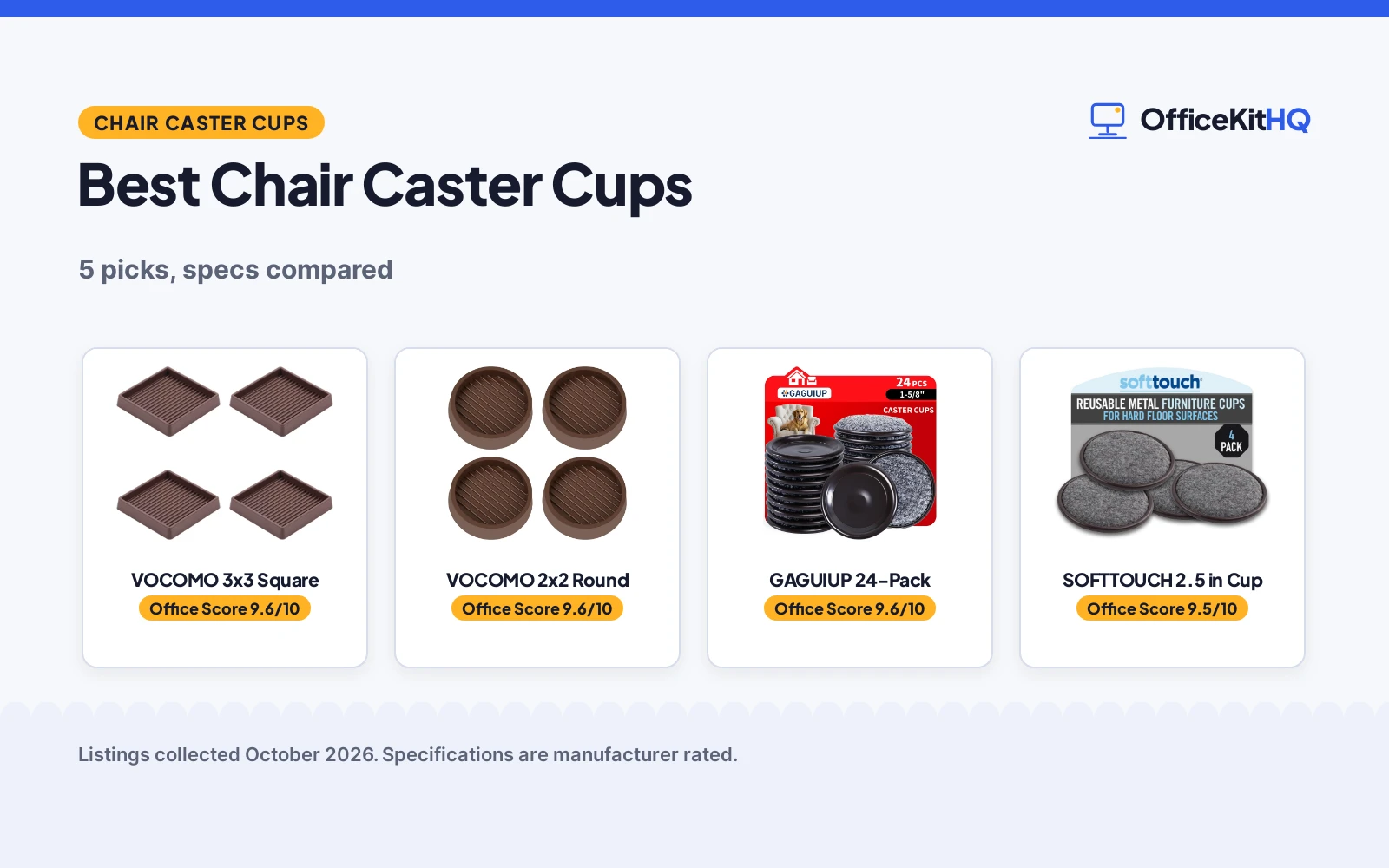 Best Chair Caster Cups (2026): 5 Cups Compared