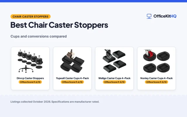 Best Chair Caster Stoppers (2026): 4 Stoppers Compared