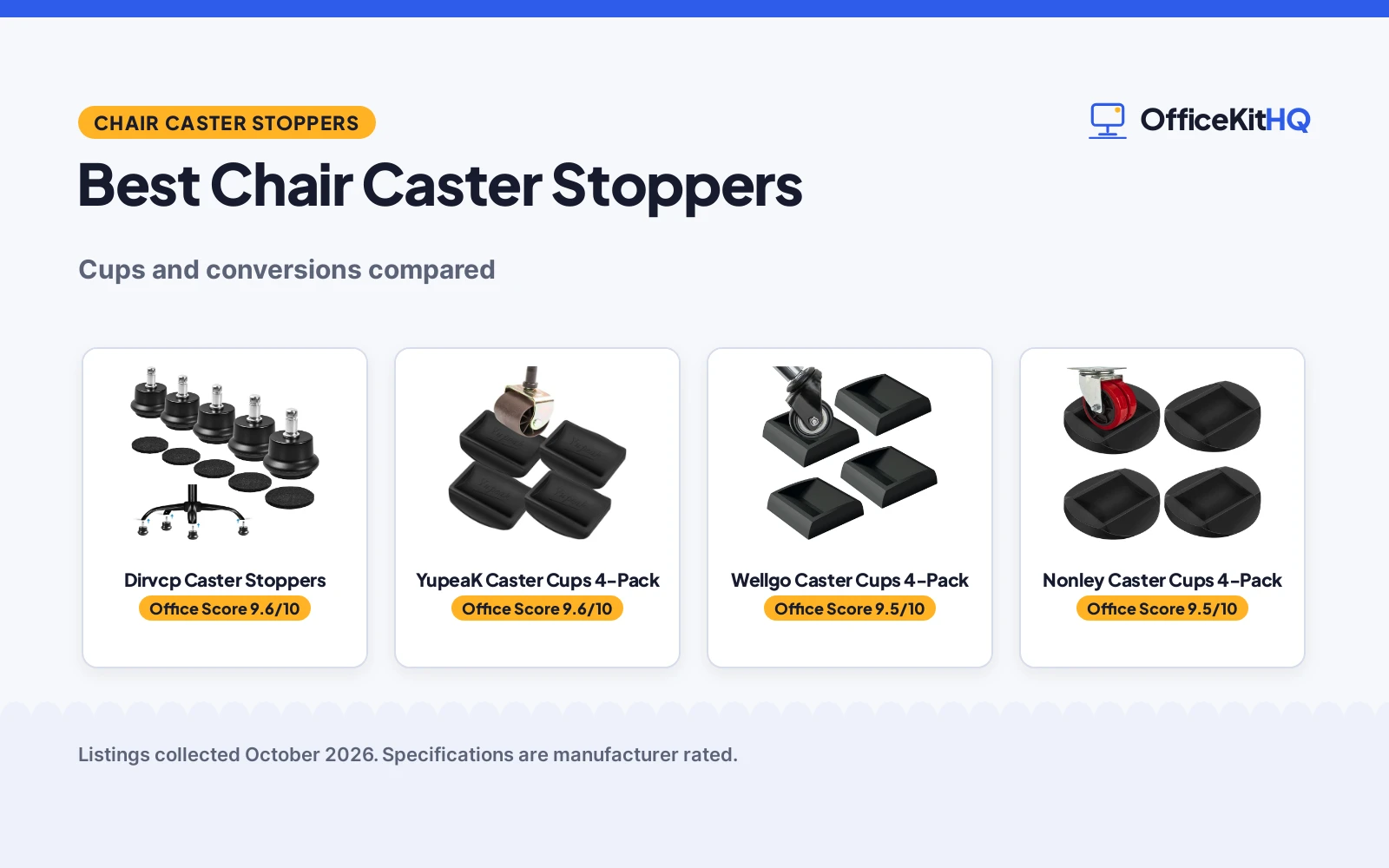 Best Chair Caster Stoppers (2026): 4 Stoppers Compared