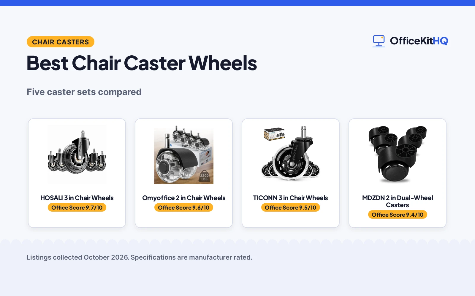 Best Chair Caster Wheels (2026)