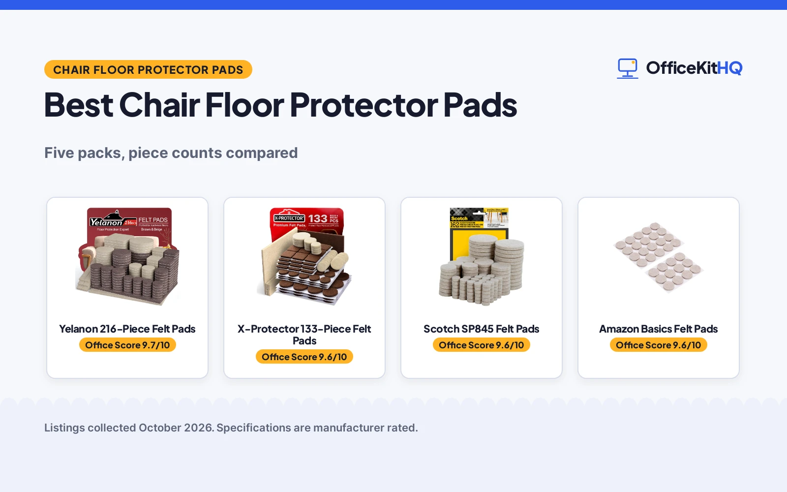 Best Chair Floor Protector Pads (2026): 5 Packs Compared