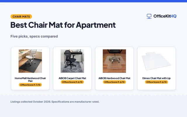 Best Chair Mat for Apartment (2026): 5 Picks Compared