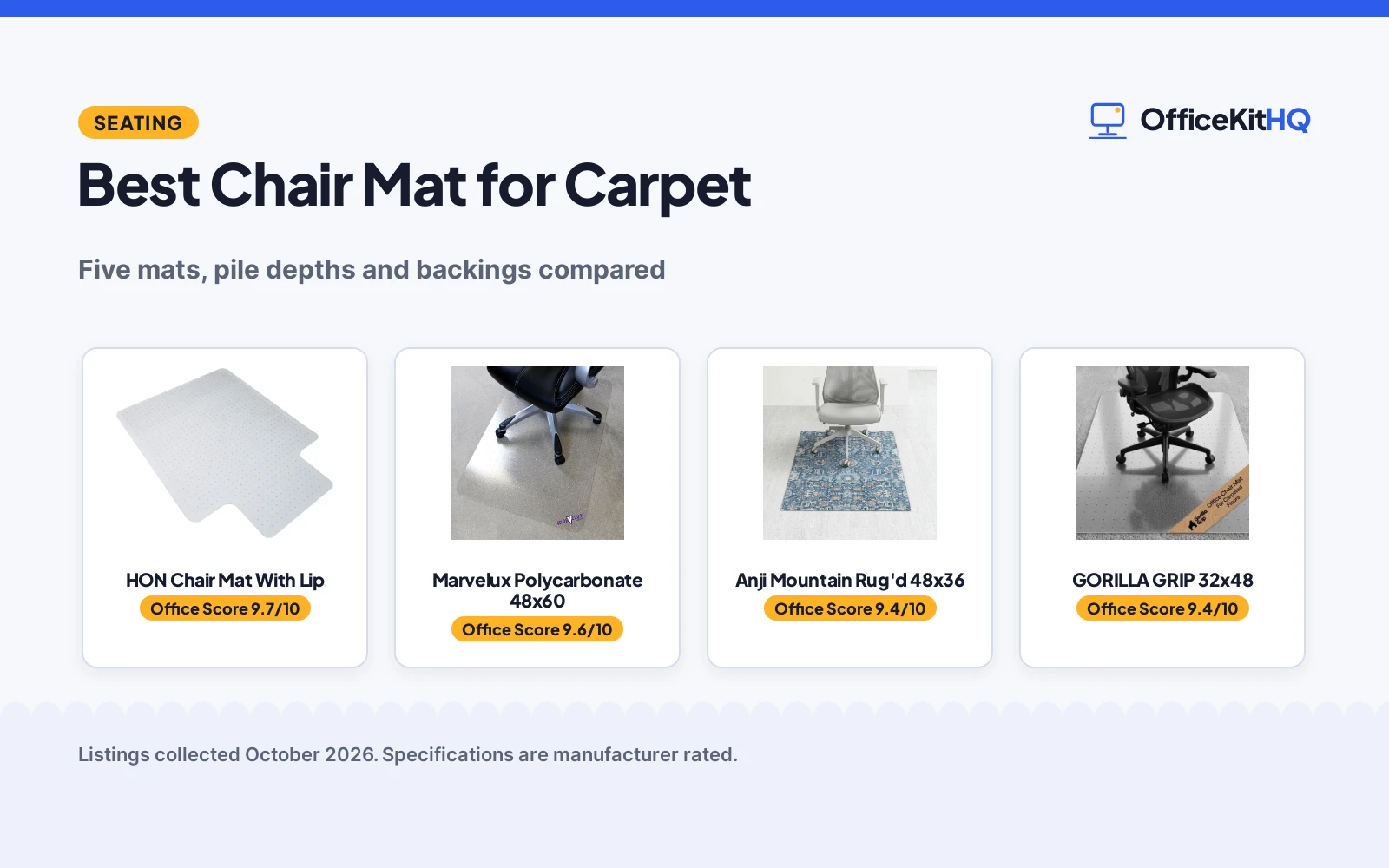 Best Chair Mat for Carpet (2026): 5 Compared