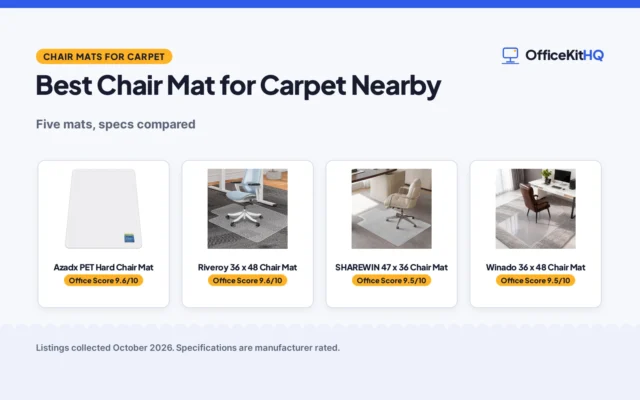 Best Chair Mat for Carpet Nearby (2026): 5 Compared