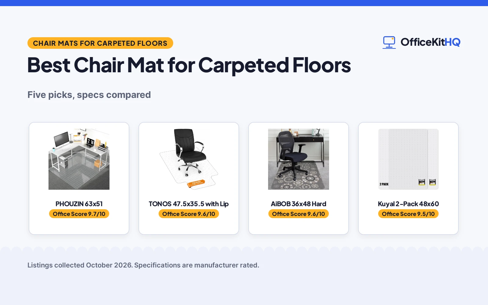 Best Chair Mat for Carpeted Floors: 5 Mats Compared