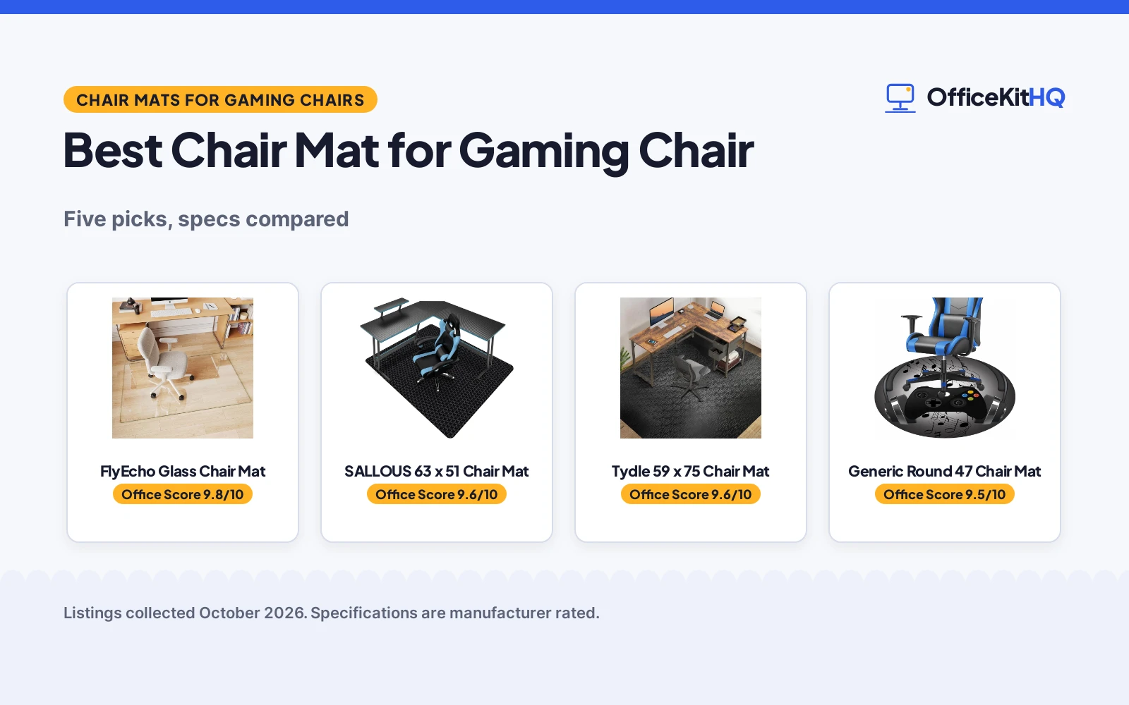 Best Chair Mat for Gaming Chair (2026): 5 Picks Compared