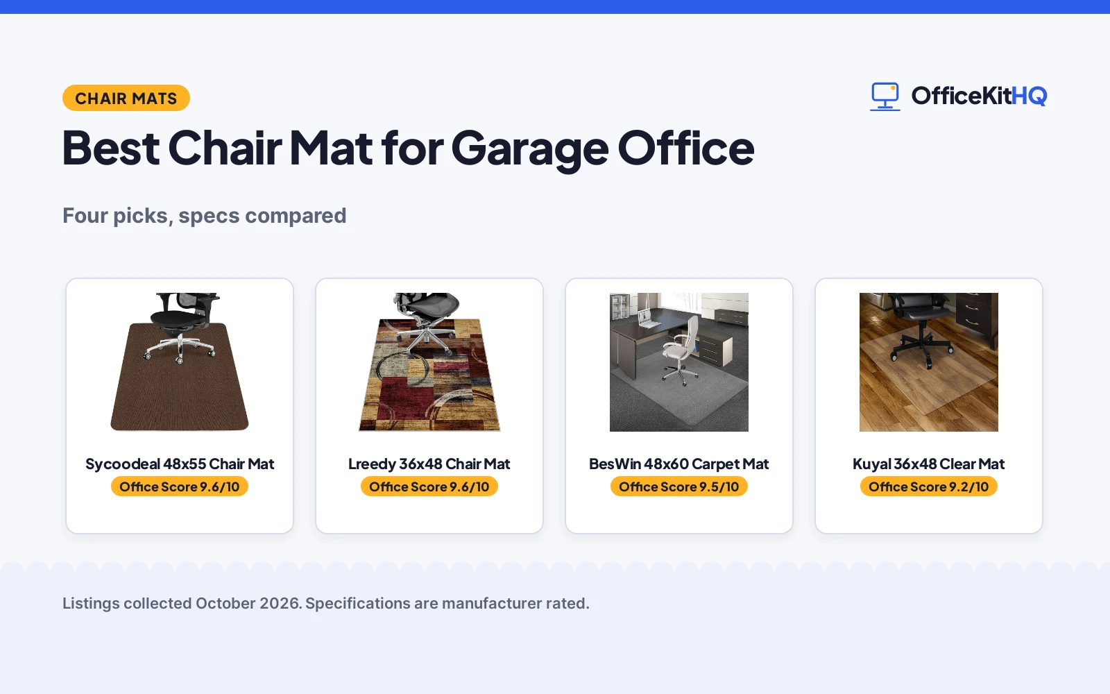 Best Chair Mat for Garage Office (2026): 4 Picks