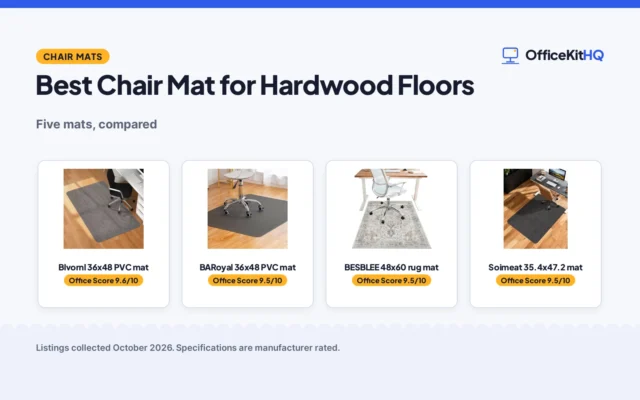 Best Chair Mat for Hardwood Floors (2026): 5 Compared