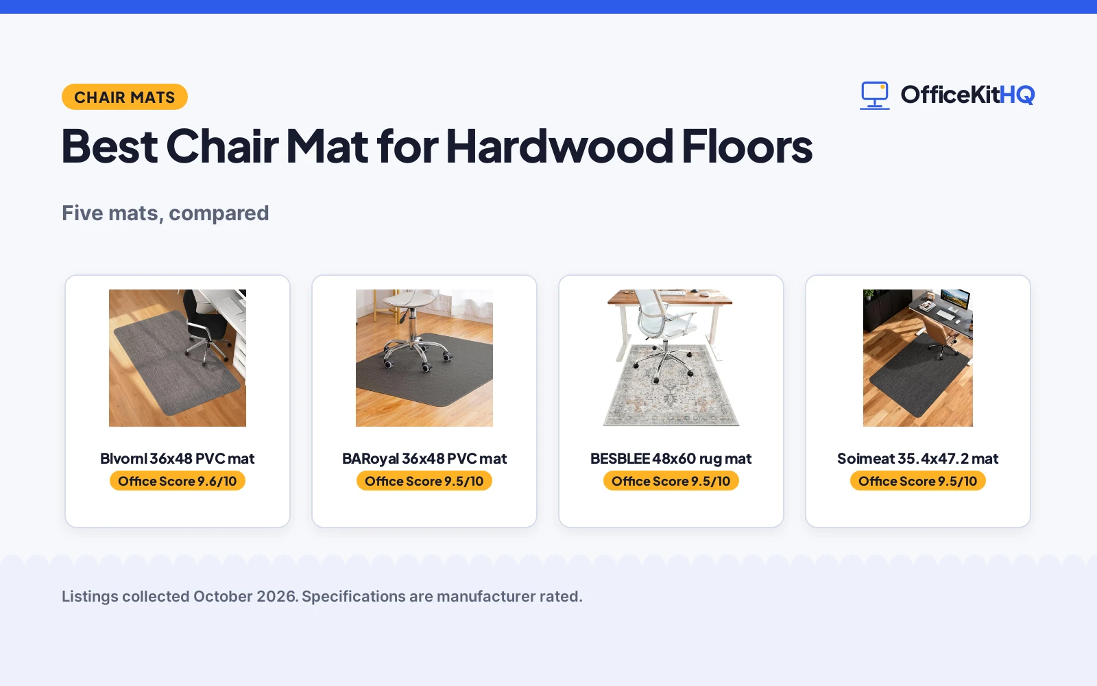 Best Chair Mat for Hardwood Floors (2026): 5 Compared