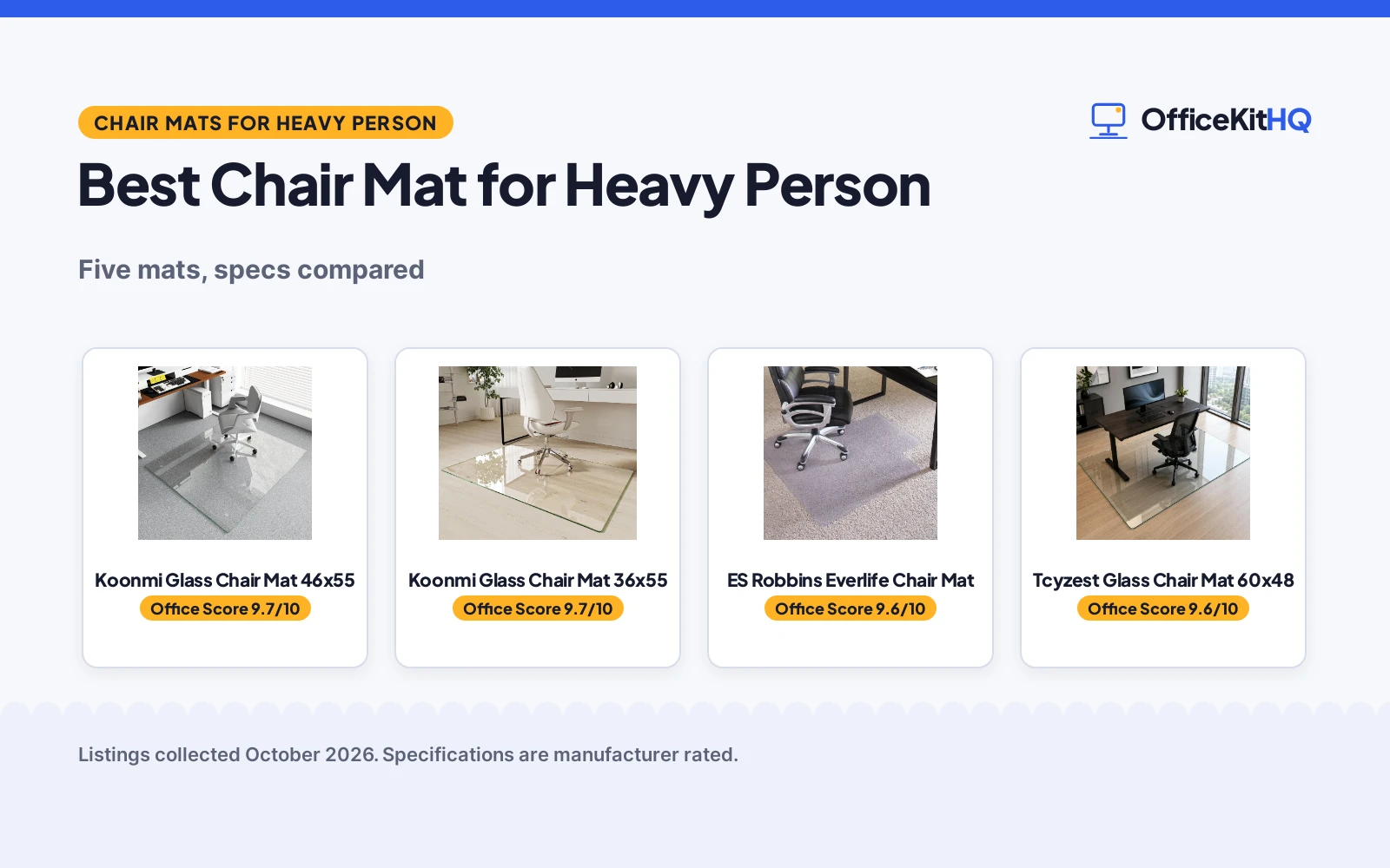 Best Chair Mat for Heavy Person: 5 Mats Compared
