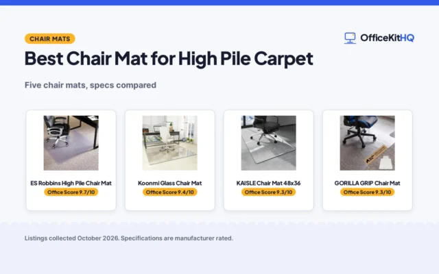 Best Chair Mat for High Pile Carpet: 5 Picks Compared