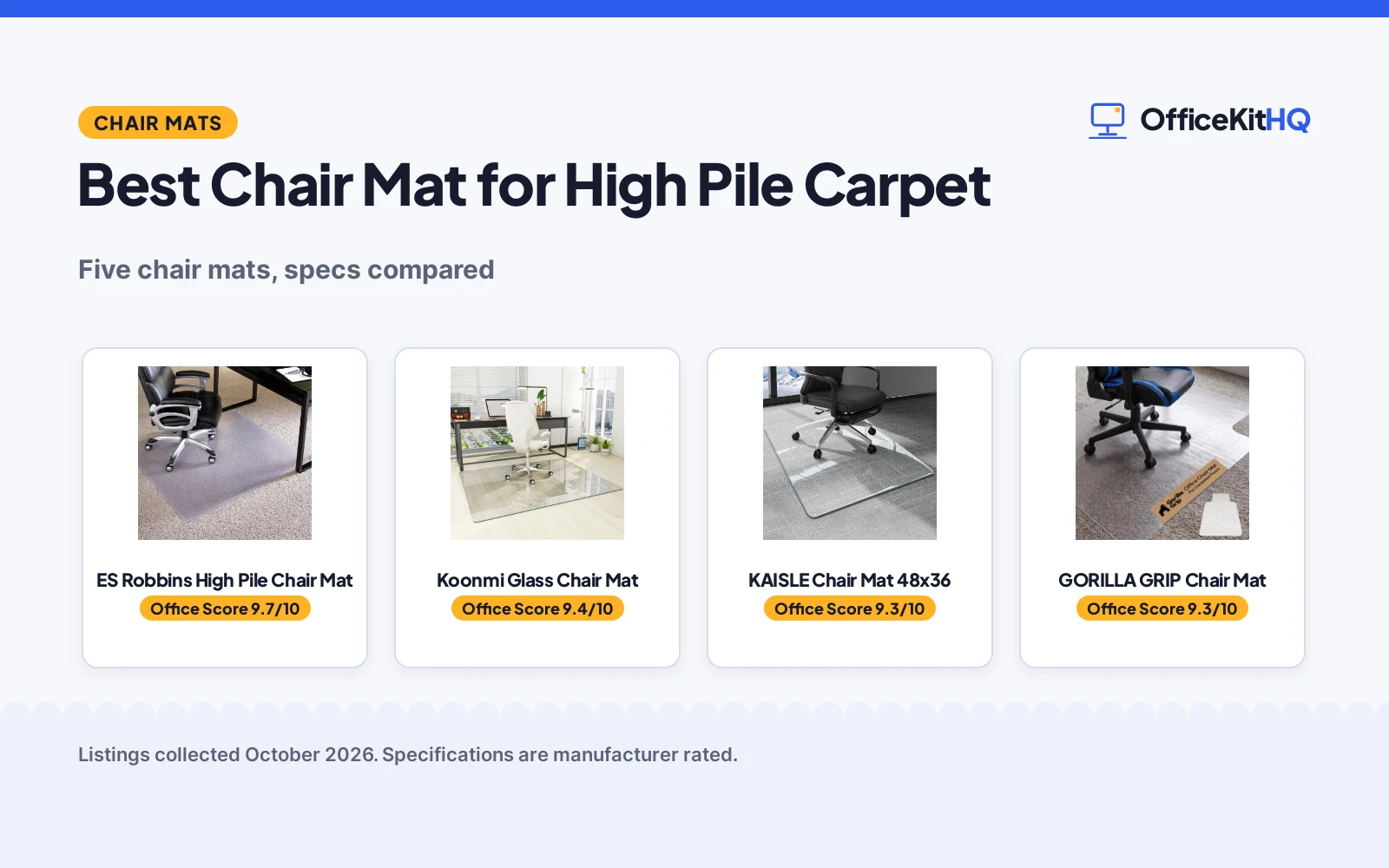 Best Chair Mat for High Pile Carpet: 5 Picks Compared