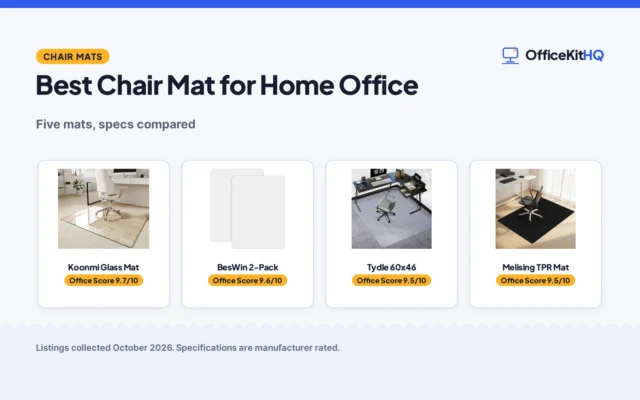Best Chair Mat for Home Office (2026): 5 Compared