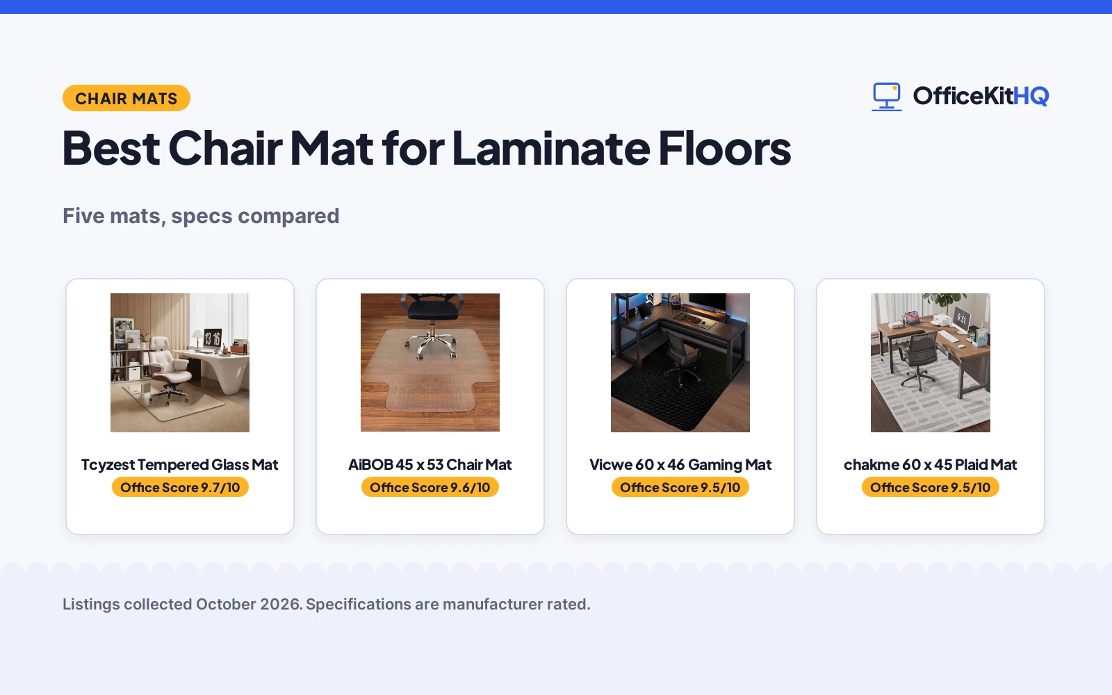 Best Chair Mat for Laminate Floors (2026): 5 Compared