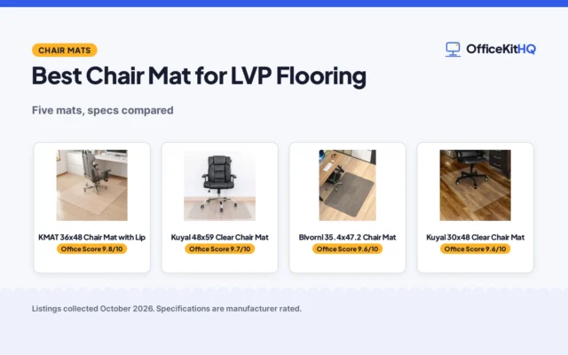 Best Chair Mat for LVP Flooring (2026): 5 Compared