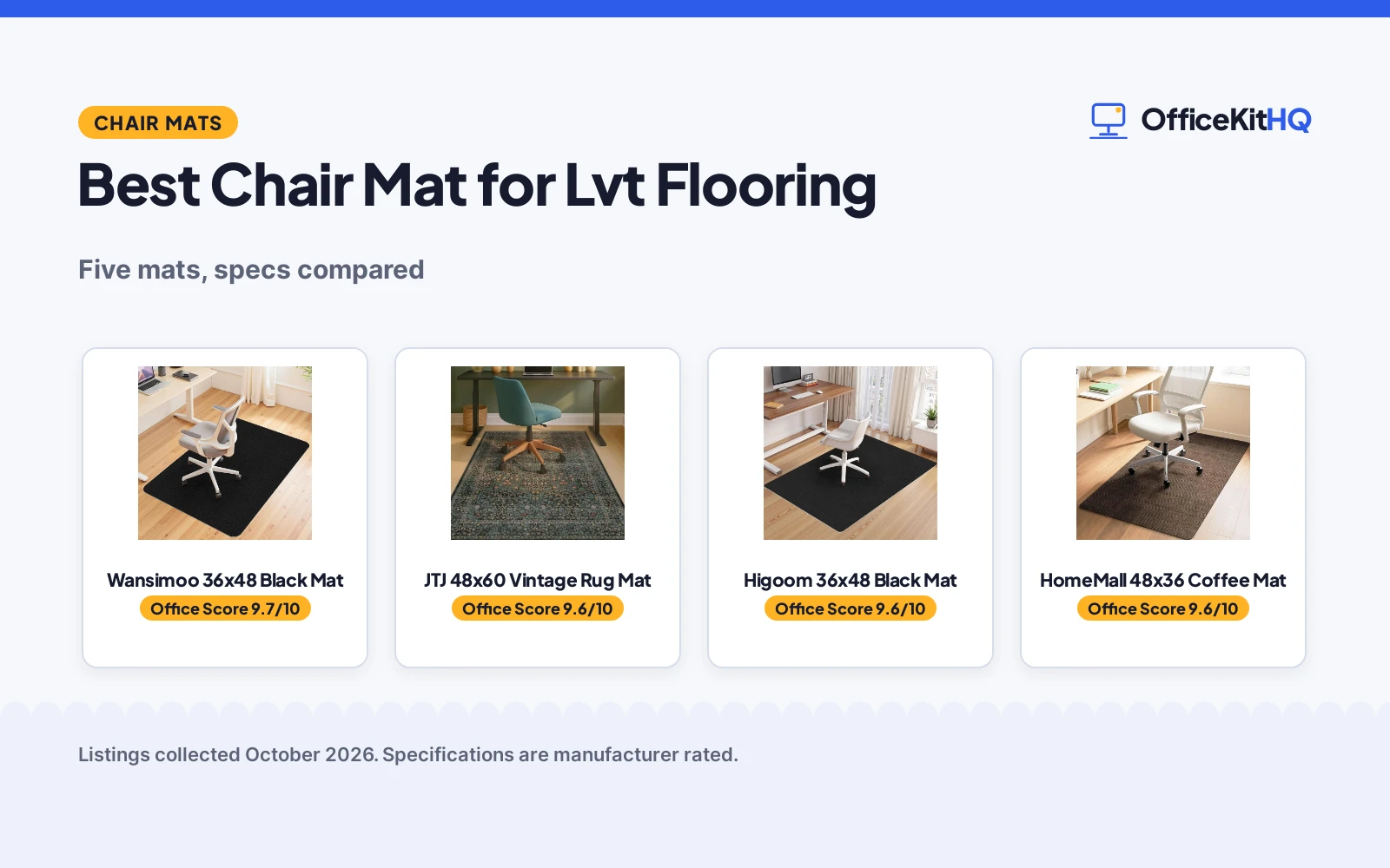 Best Chair Mat for LVT Flooring (2026): 5 Compared