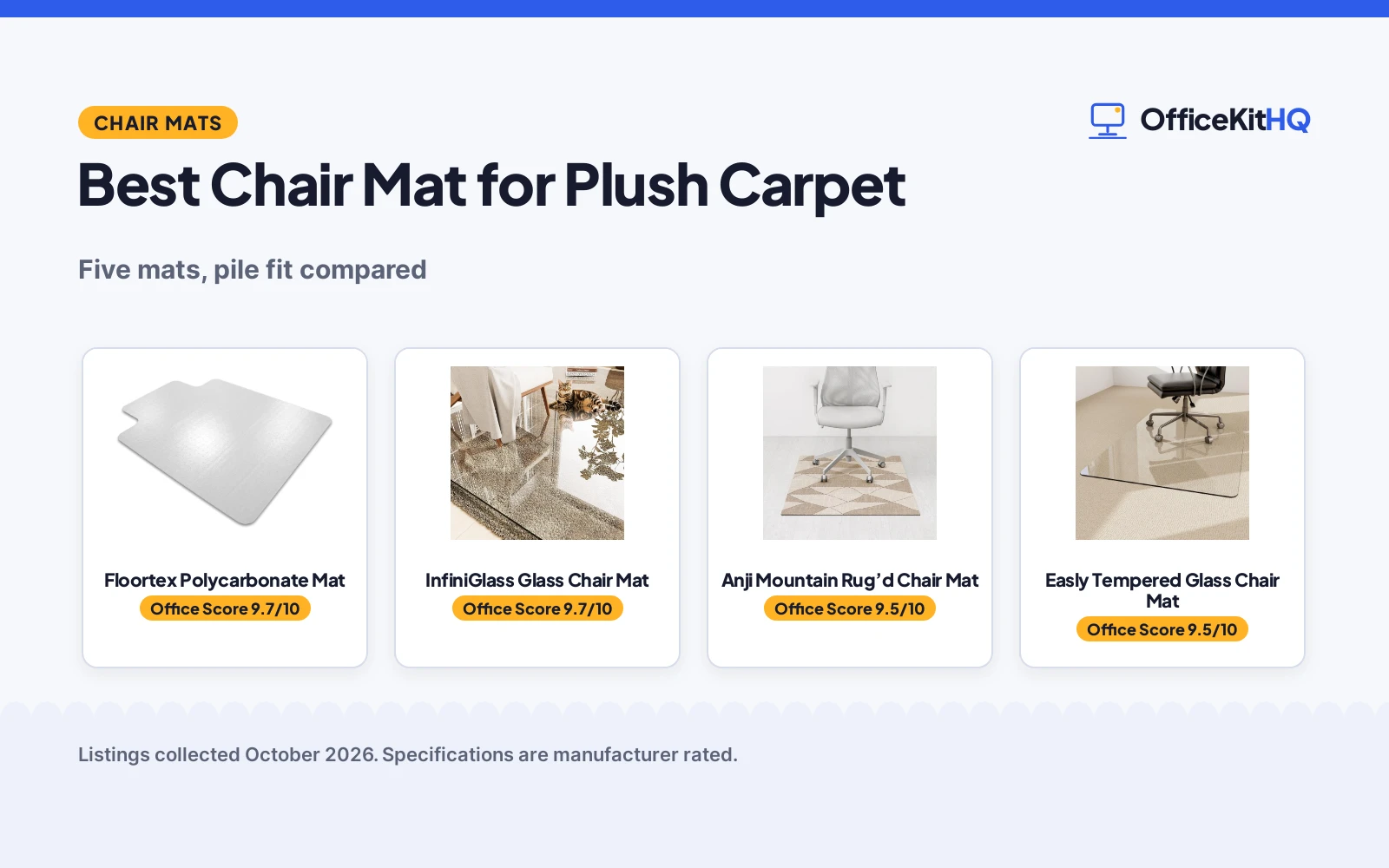 Best Chair Mat for Plush Carpet (2026): 5 Compared