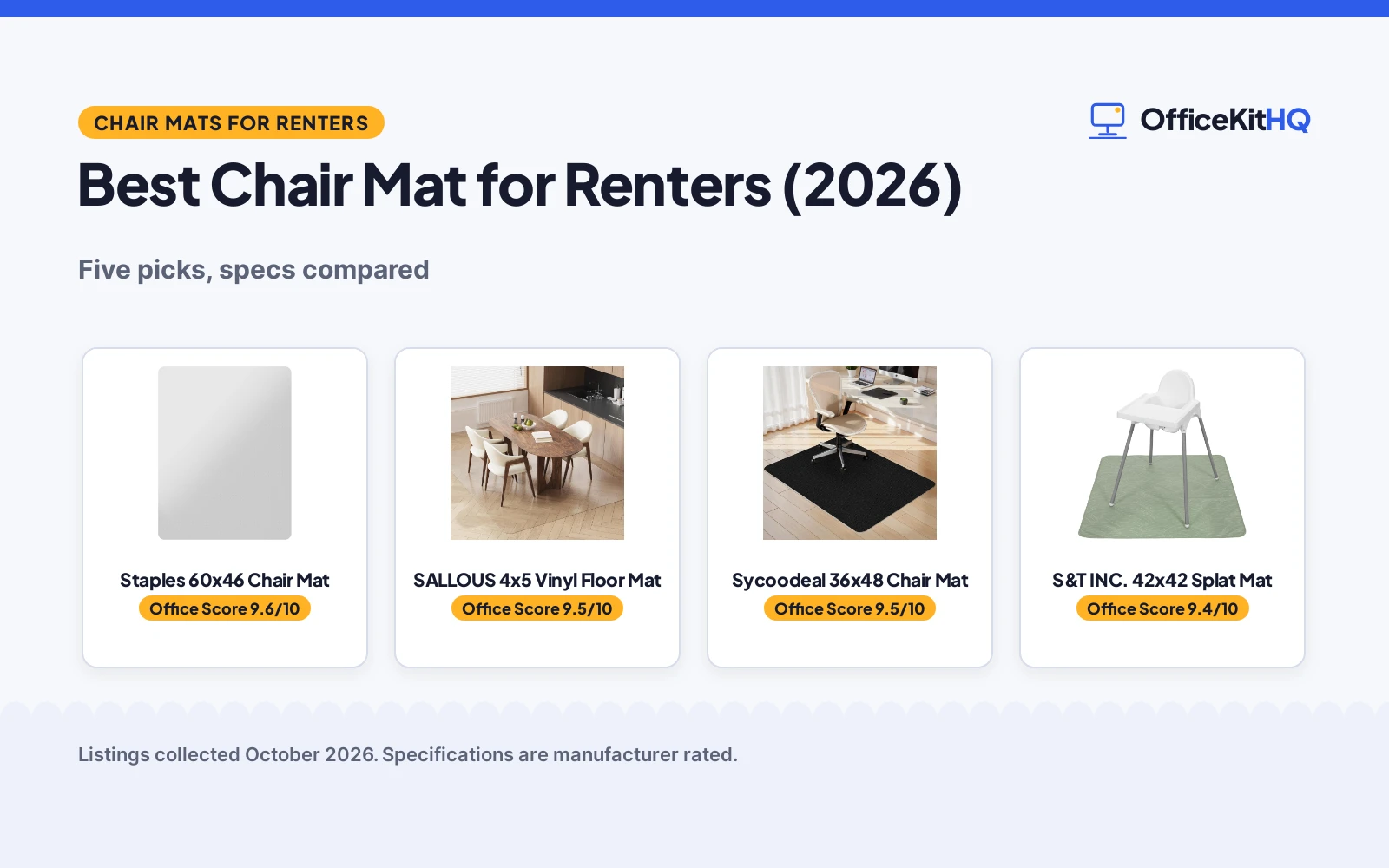 Best Chair Mat for Renters (2026): 5 Compared